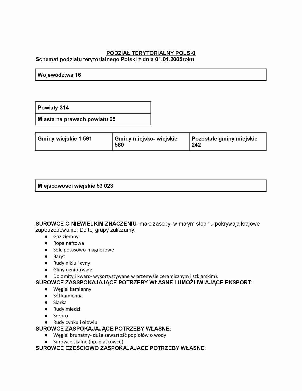 Podział terytorialny Polski - strona 1