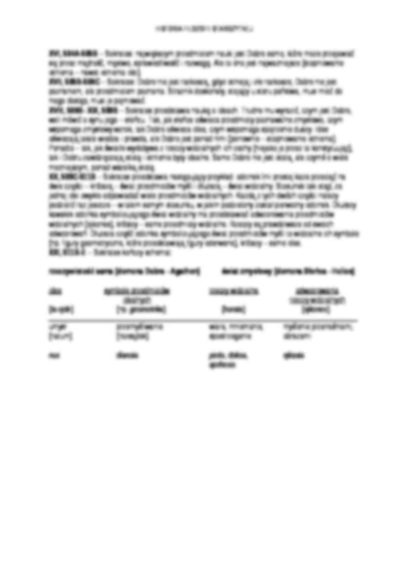 Platon - „Państwo”  - strona 2