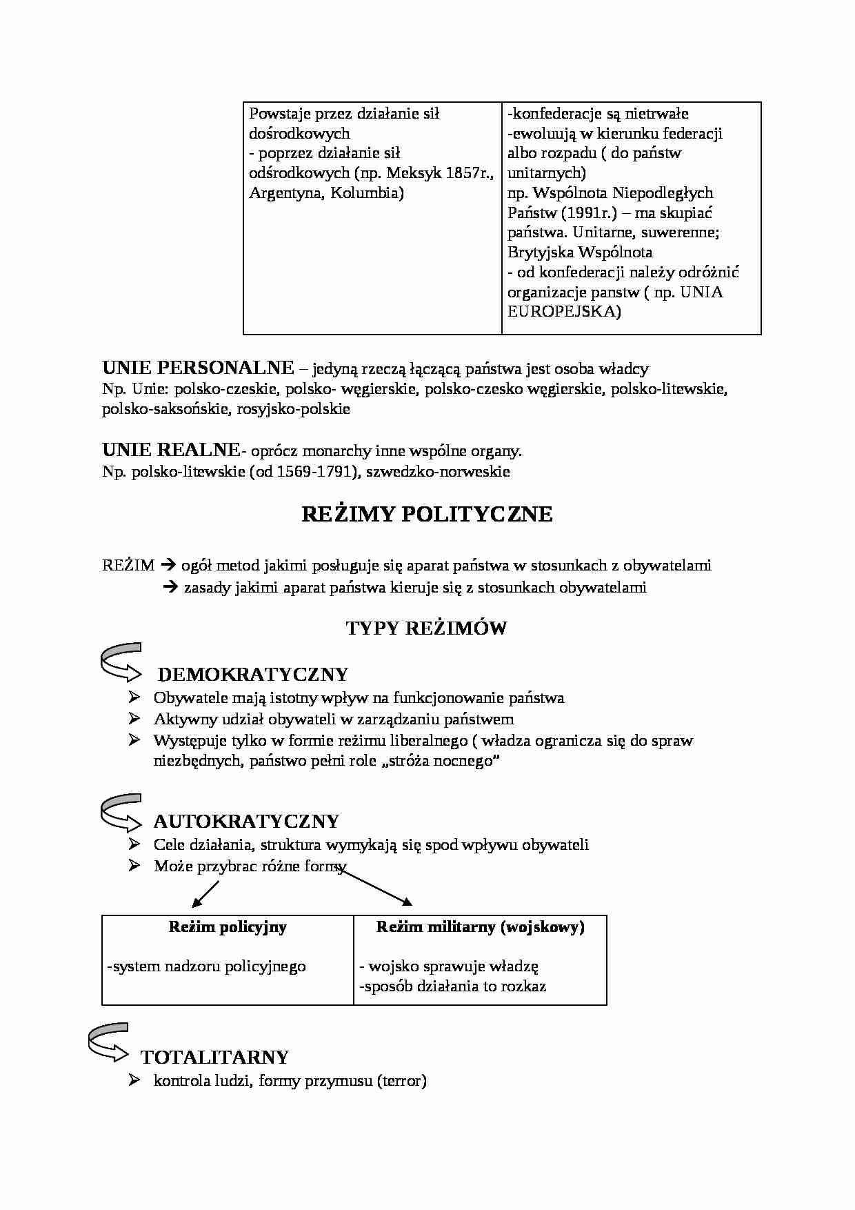 Reżim polityczny, typy reżimów - wykład - strona 1
