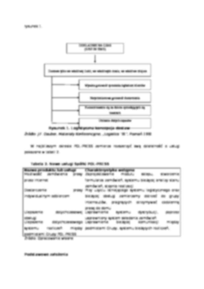Analiza strategiczna - Pol-Press - historia - strona 3
