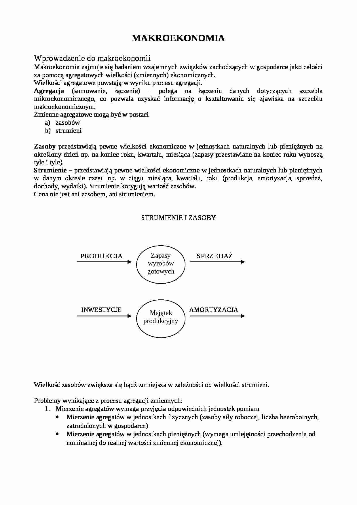 Wprowadzenie do makroekonomii - strona 1