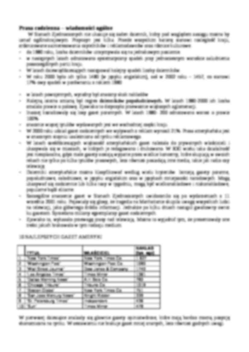 Dzienniki w Stanach Zjednoczonych - strona 3