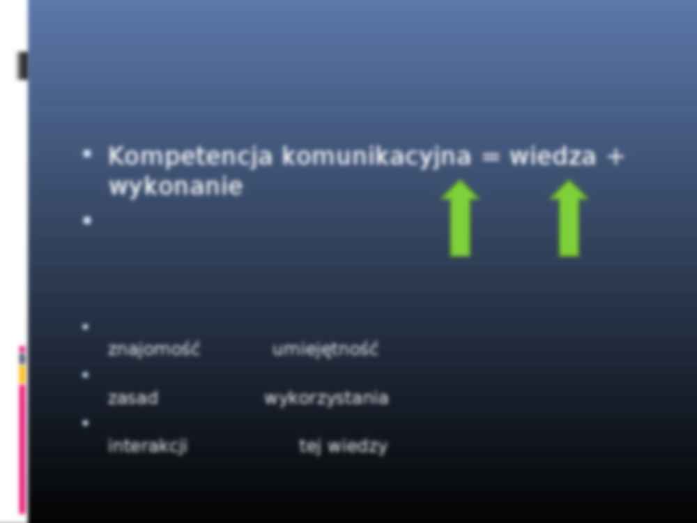 Kompetencja komunikacyjna -prezentacja - strona 3