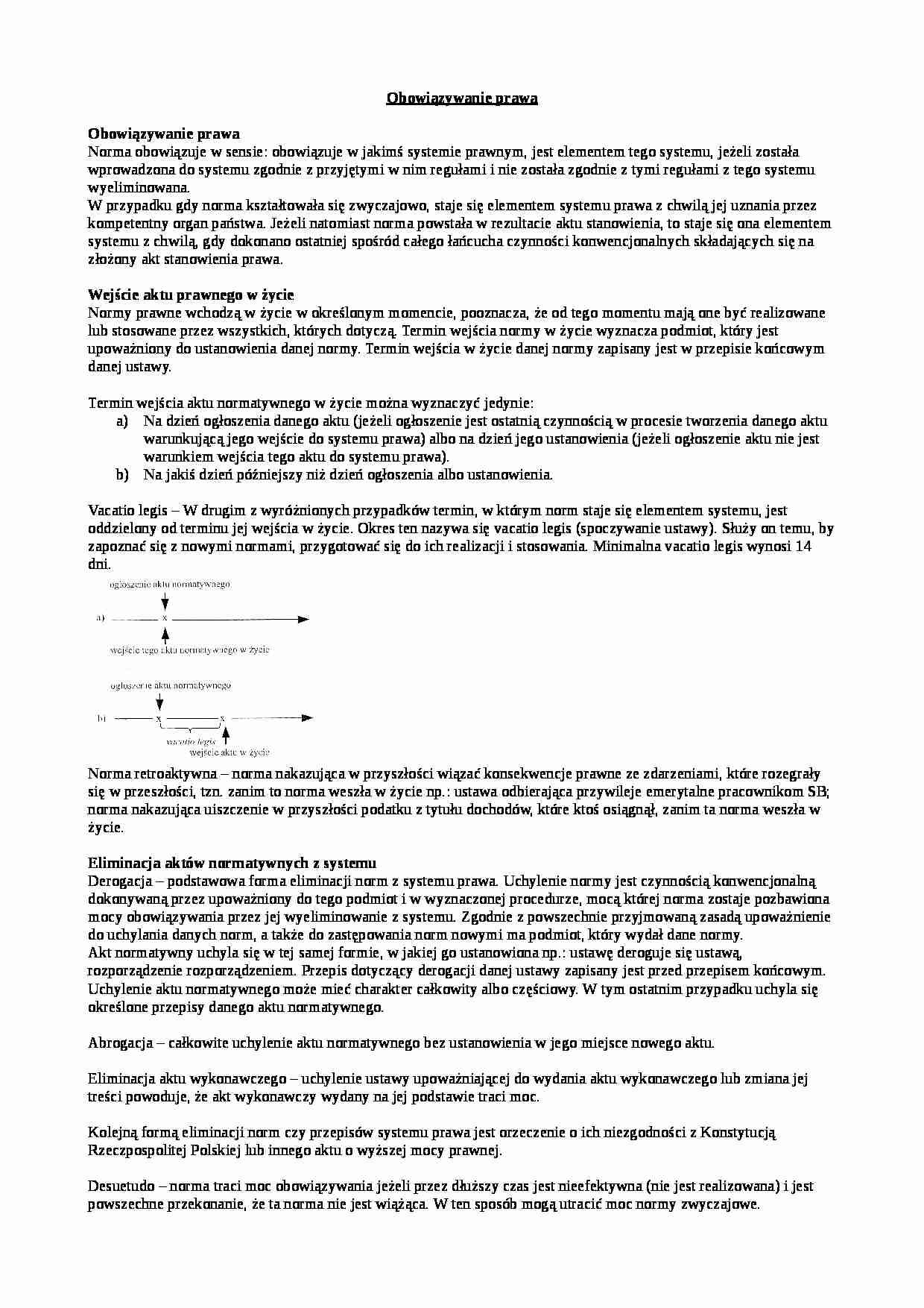 Obowiązywanie prawa - Desuetudo - strona 1