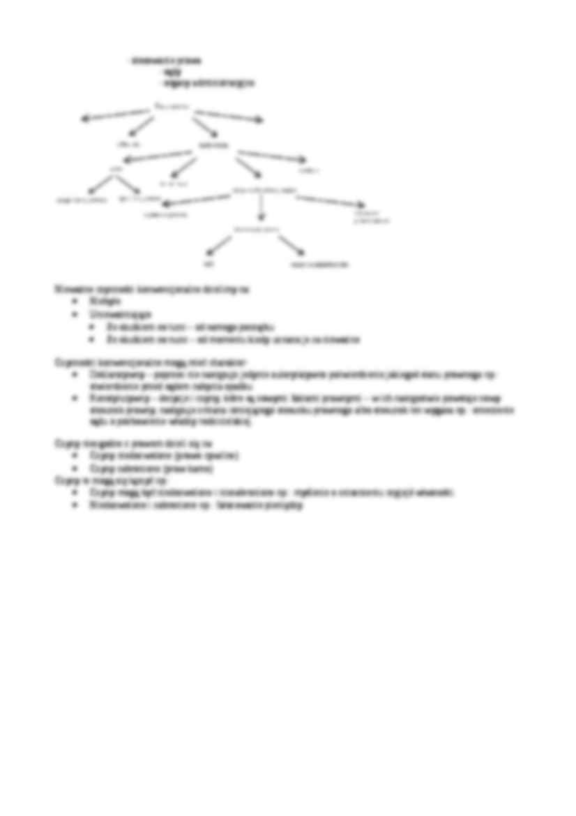 Stosunek prawny - strona 2