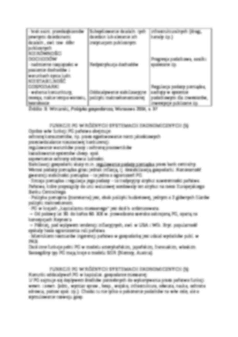 Funkcje PG w różnych systemach ekonomicznych - strona 3