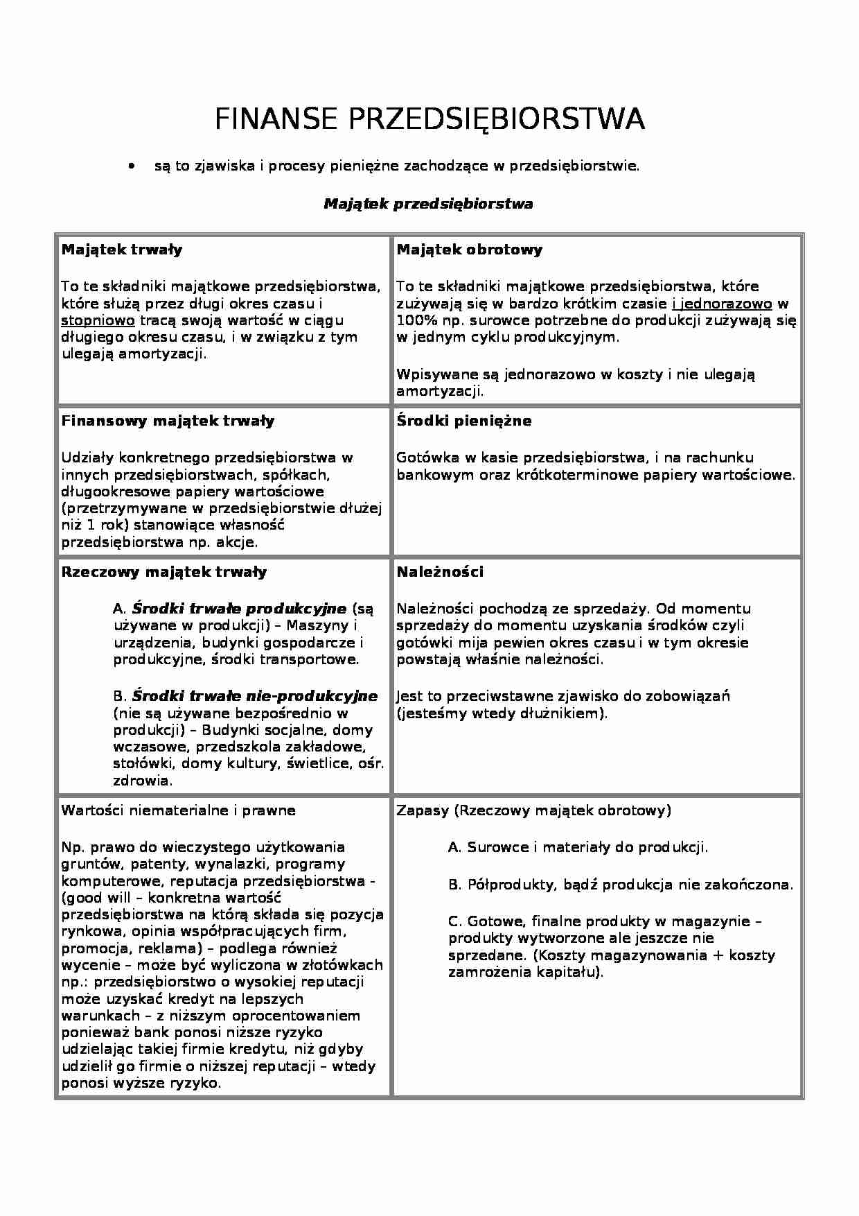 Finanse przedsiębiorstwa - strona 1