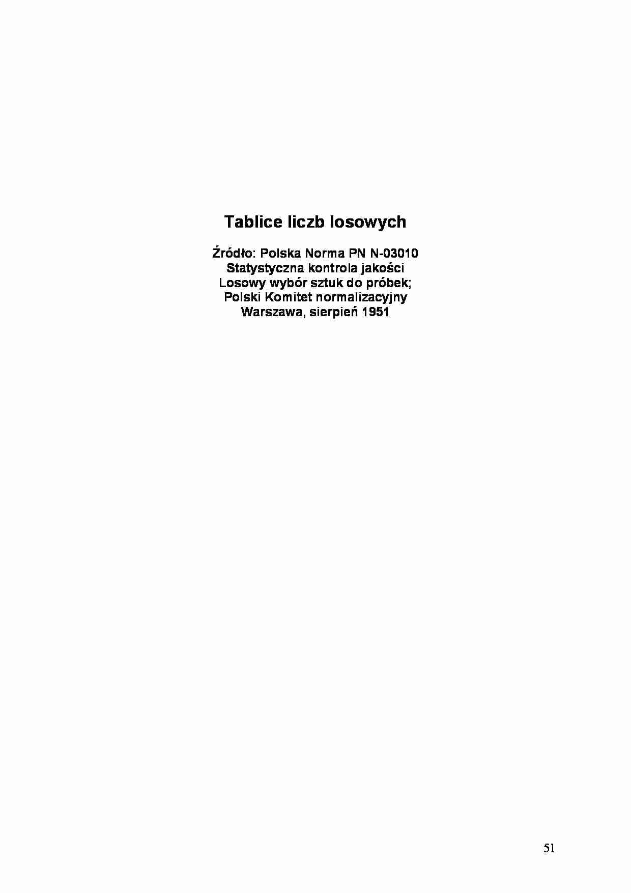 Tablice liczb losowych - strona 1