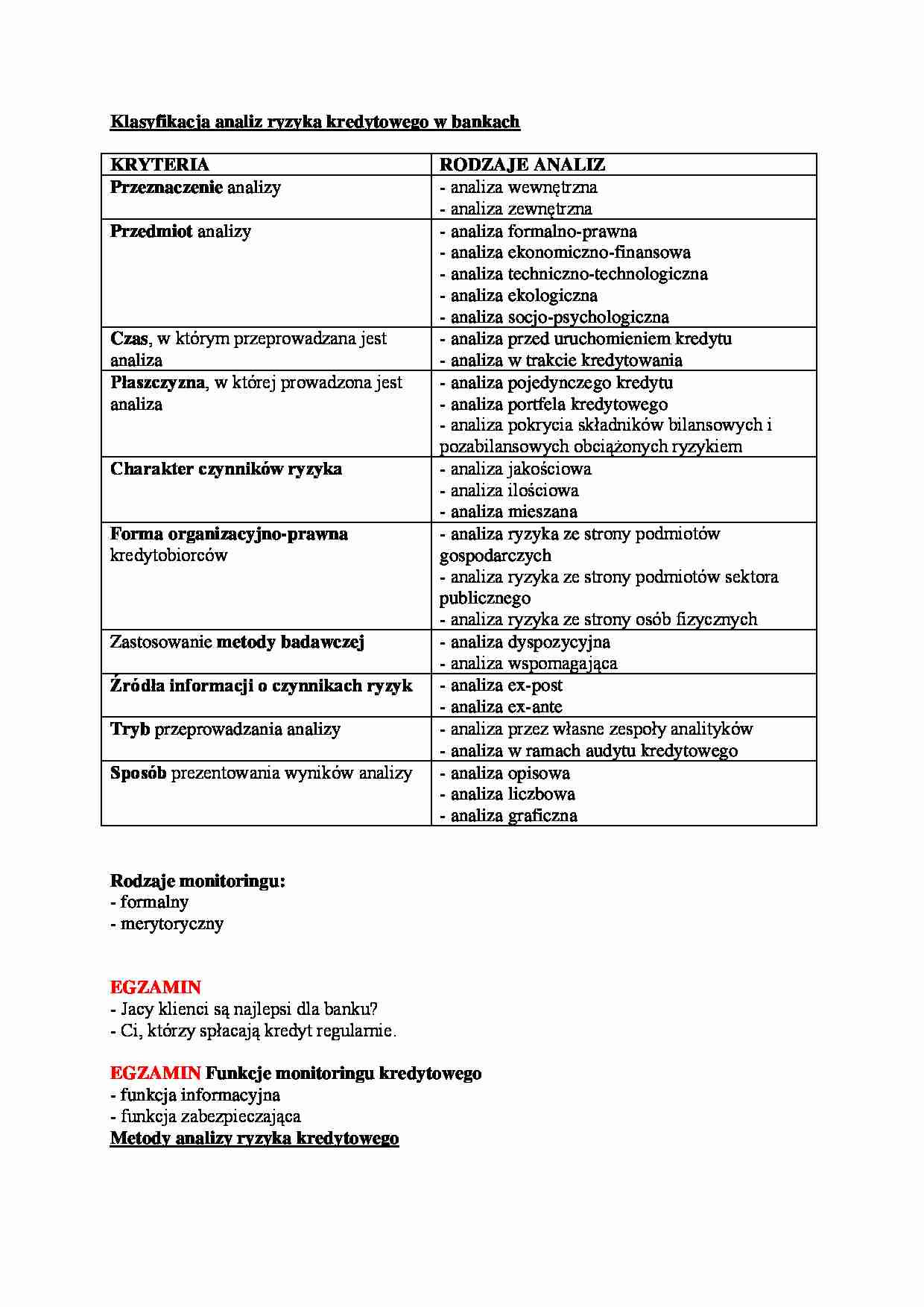 Klasyfikacja analiz ryzyka kredytowego w bankach - strona 1