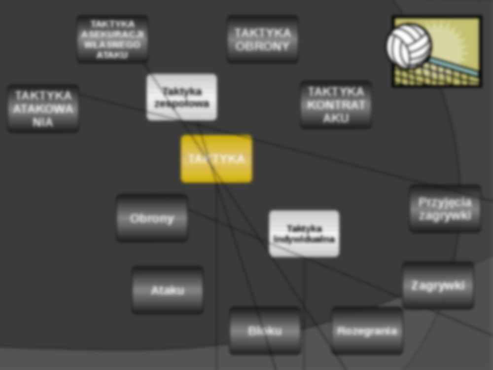 Taktyka i technika gry - strona 3
