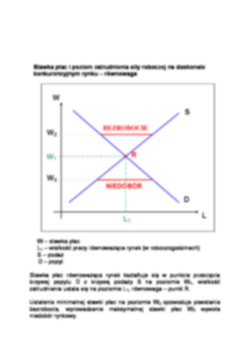 Bezrobocie-omówienie problemu - strona 2