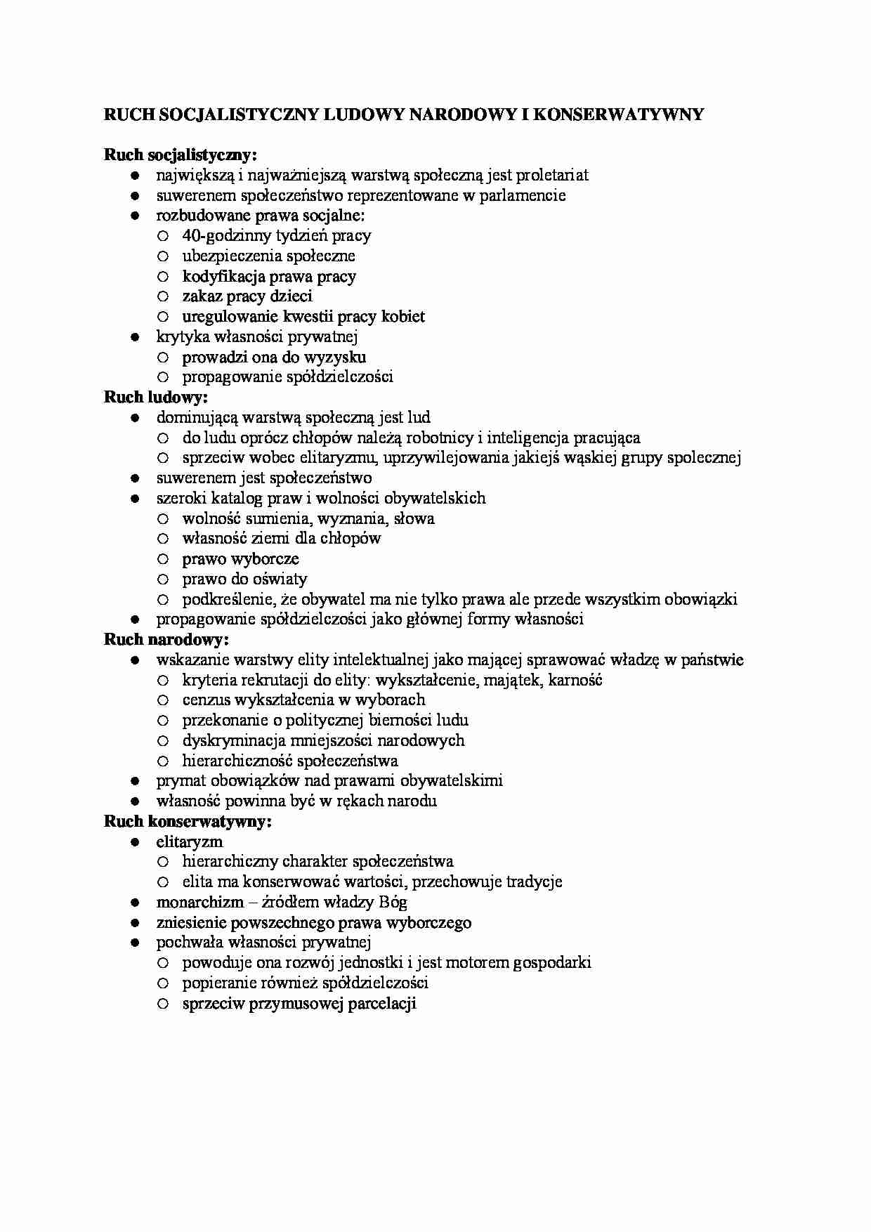 Ruch socjalistyczny, ludowy, narodowy i konserwatywny - strona 1
