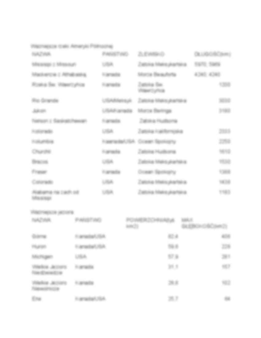 Klimat Ameryki Północnej - strona 3