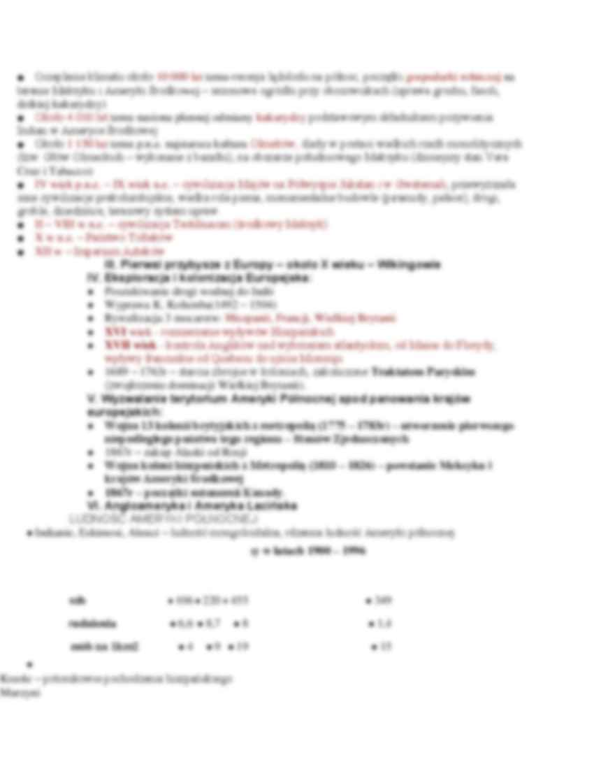 Ameryka Północna-Holarktyda - strona 3