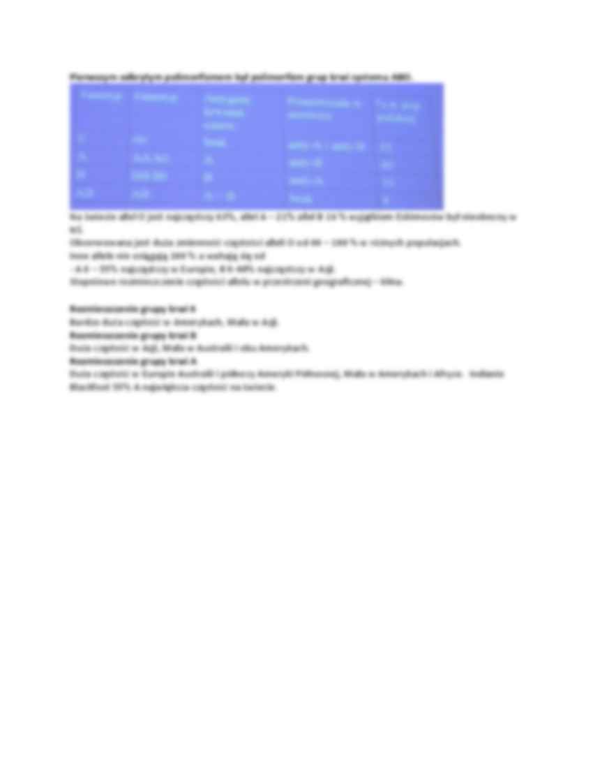 Genetyka populacyjna-pojęcia - strona 3