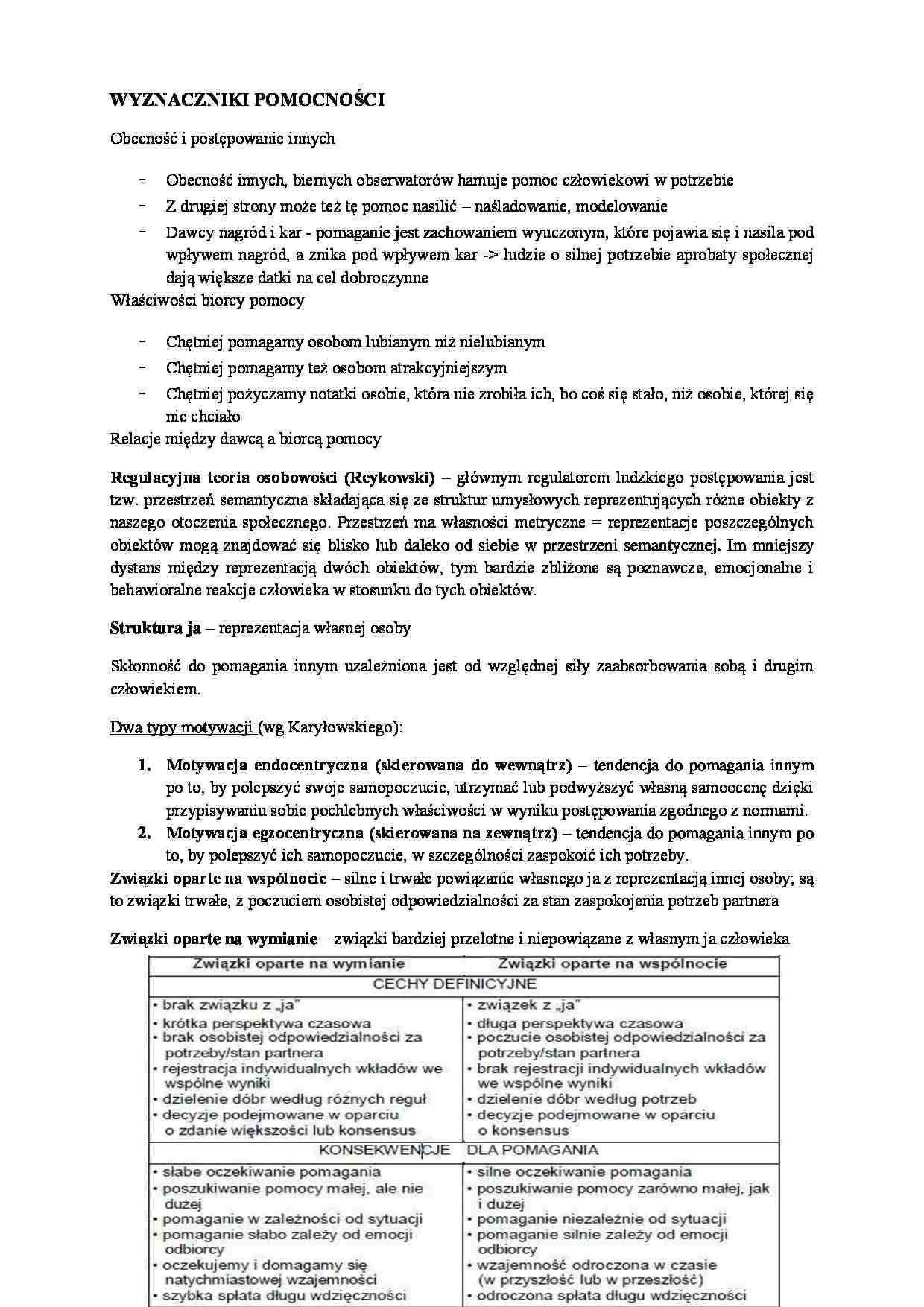 Wyznaczniki pomocności - strona 1