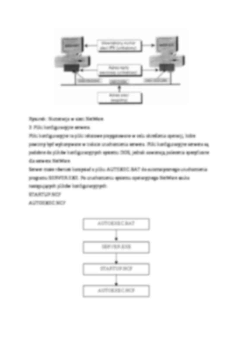 Podstawy novella - strona 2
