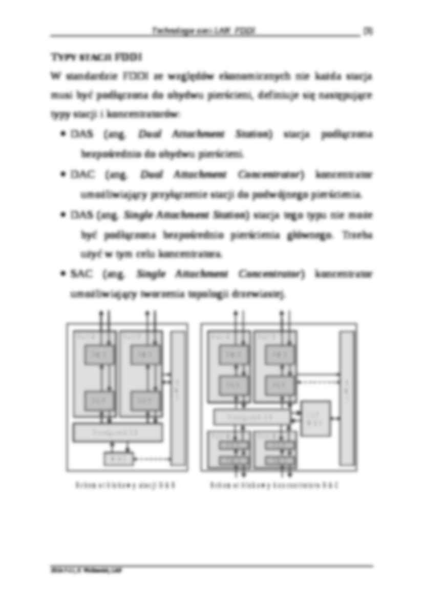 Technologie sieci LAN 2 - strona 3