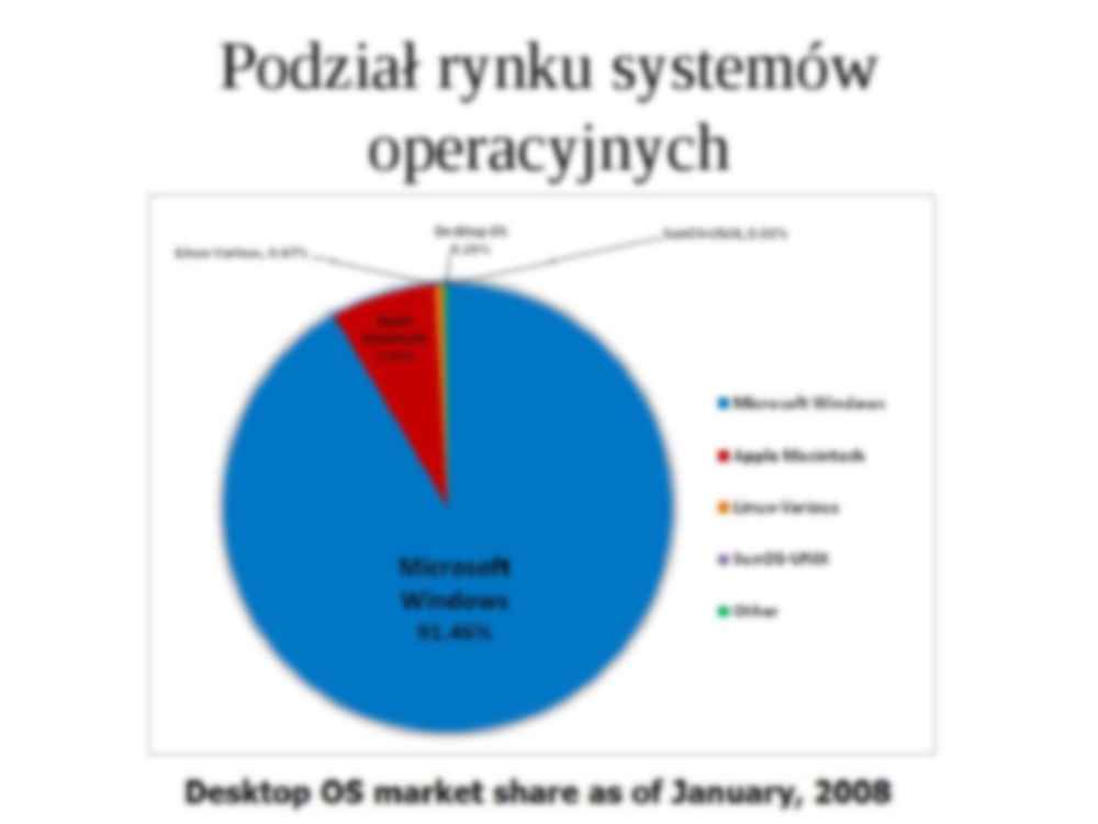 Teoretyczne podstawy systemów operacyjnych - strona 3
