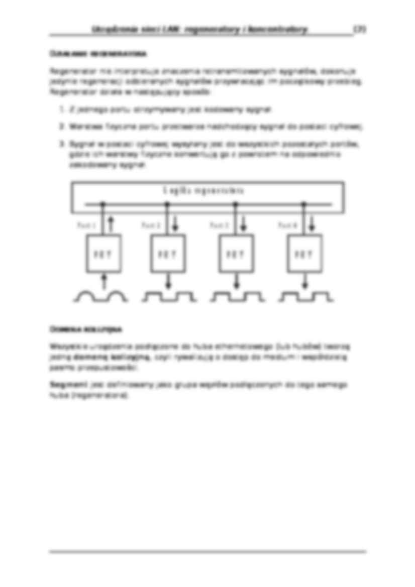 Urządzenia sieci LAN - strona 3
