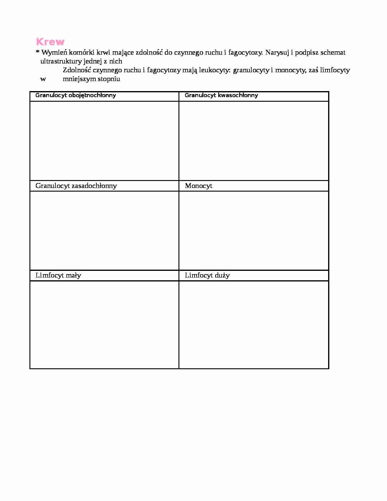 Krew - budowa i funkcje - strona 1