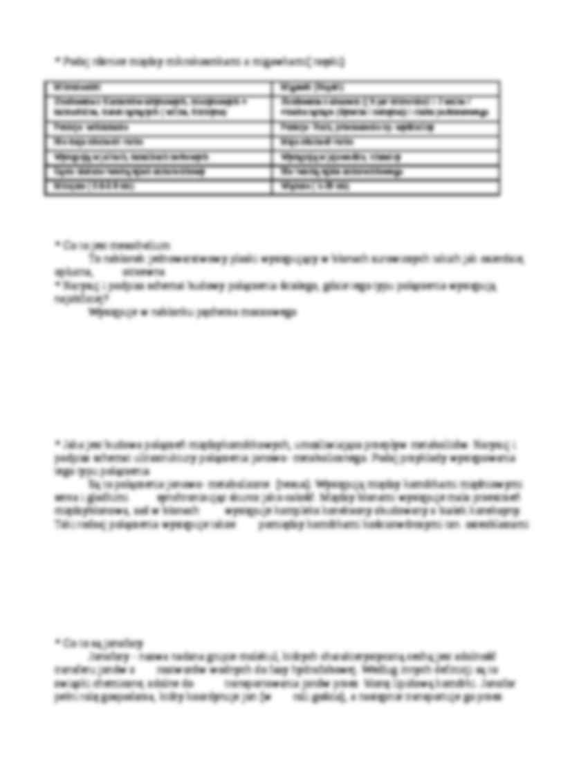 Tkanka nabłonkowa - opis - strona 3