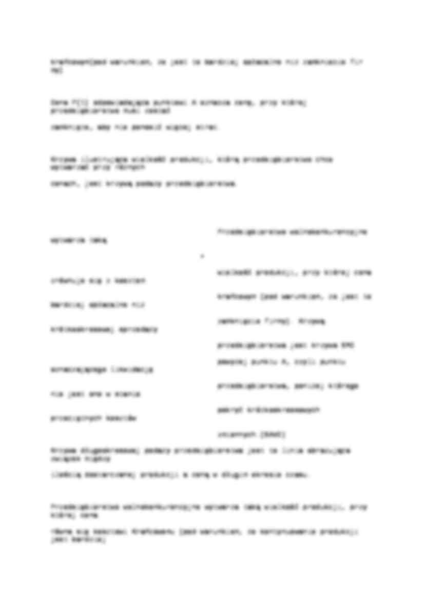 Konkurencja doskonała i pełny monopol - strona 2