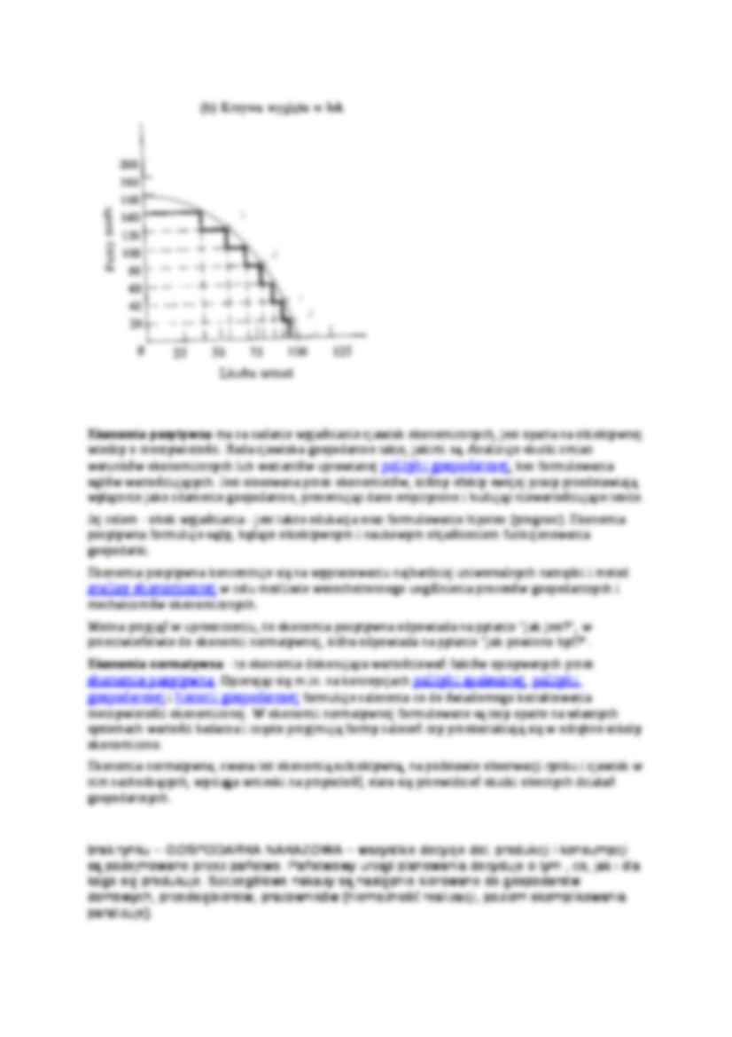 Wprowadzenie do ekonomii - strona 2