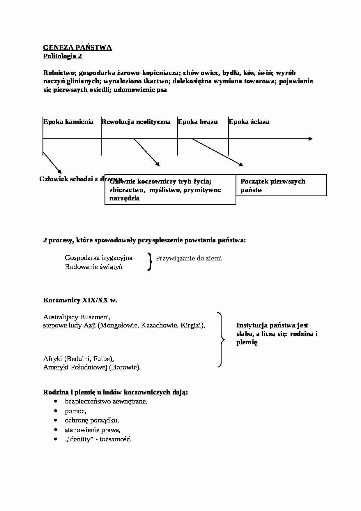 Geneza powstania państwa - strona 1