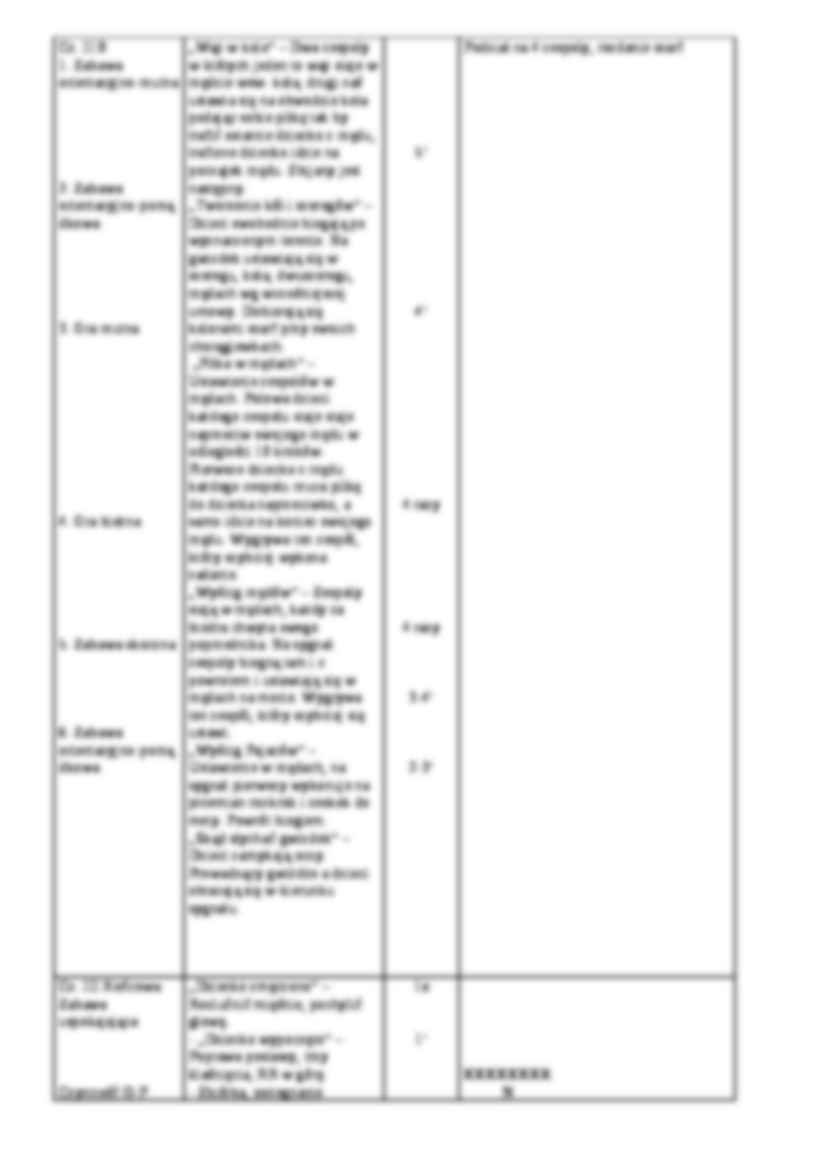 Nauczanie zabawy skocznej - wyscig pajaców - strona 2