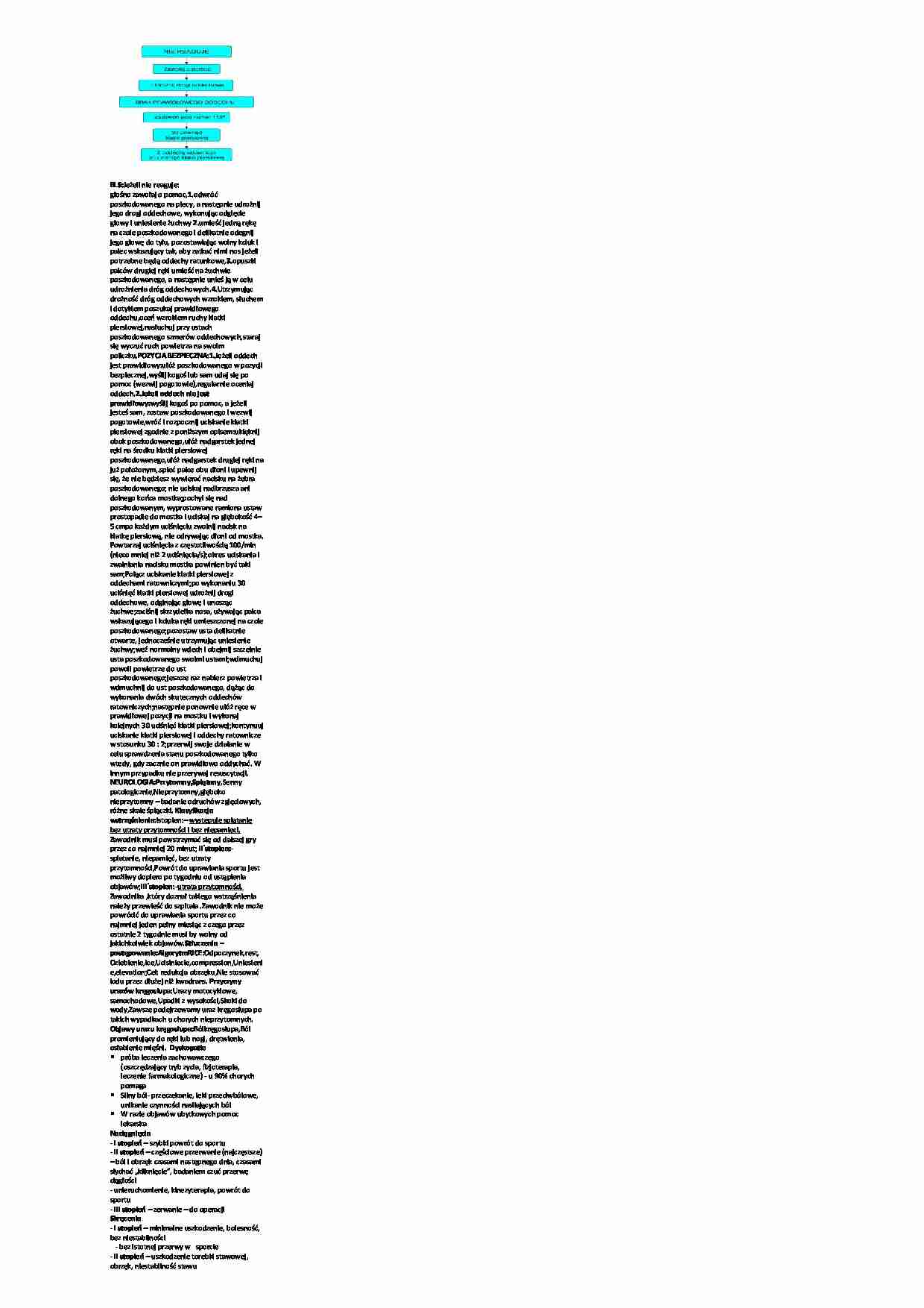 Basic Life Support - opracowanie - strona 1