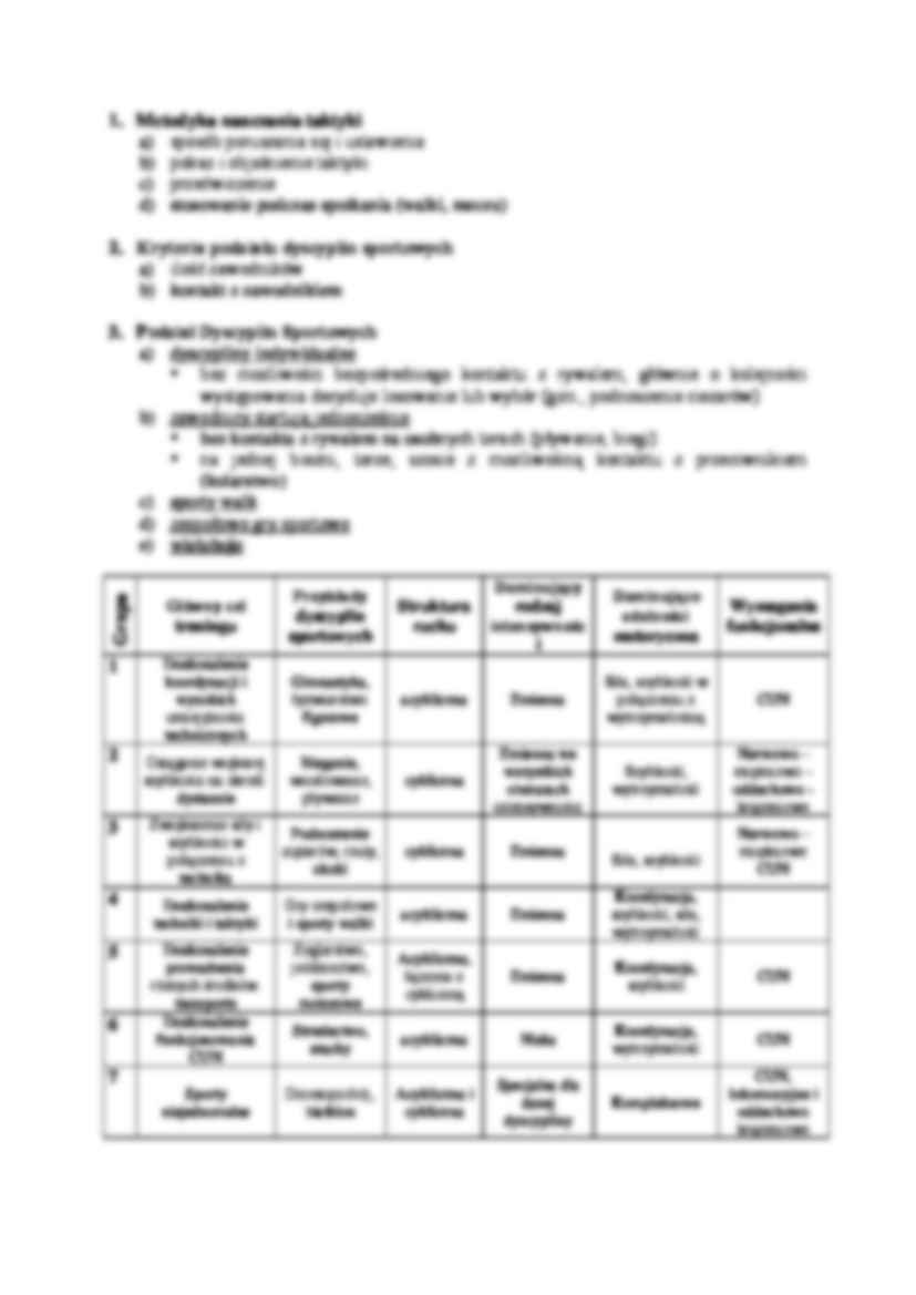 Technika i taktyka - strona 2
