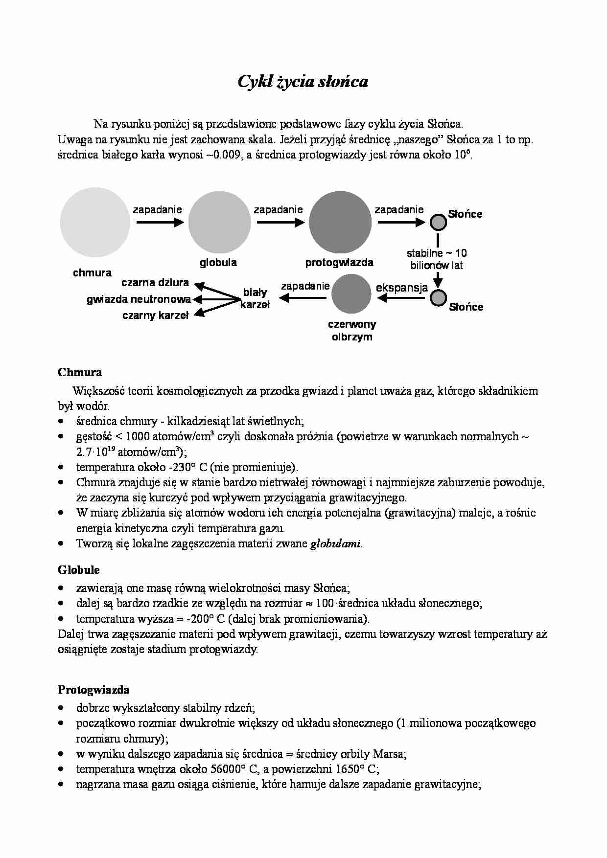 Cykl życia słońca - strona 1