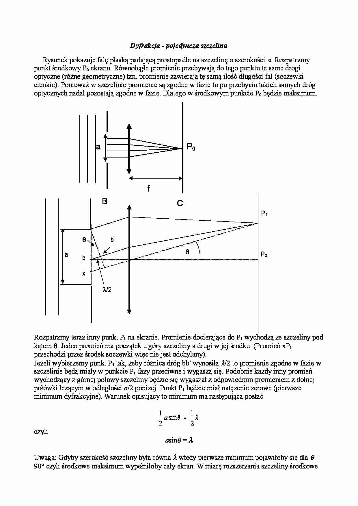 Dyfrakcja - pojedyncza szczelina - strona 1