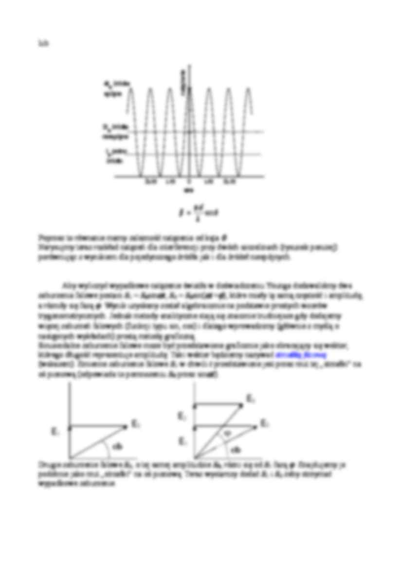 Natężenie w doświadczeniu Younga - strona 2