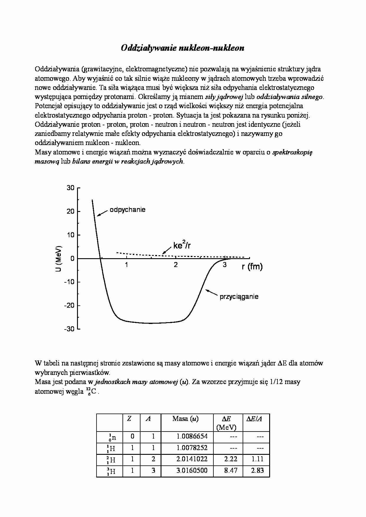Oddziaływanie nukleon-nukleon - strona 1