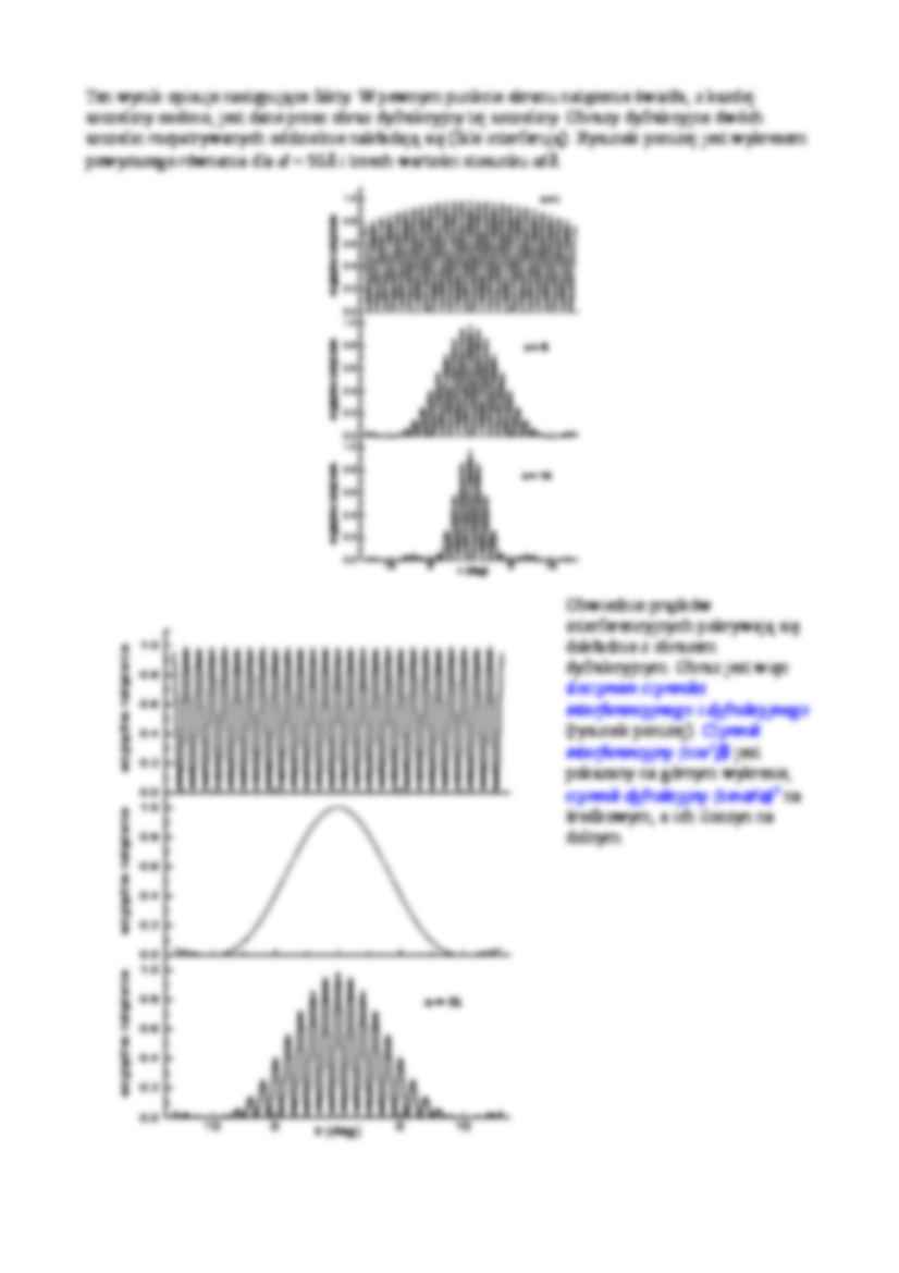Równoczesna interferencja i dyfrakcja  - strona 2
