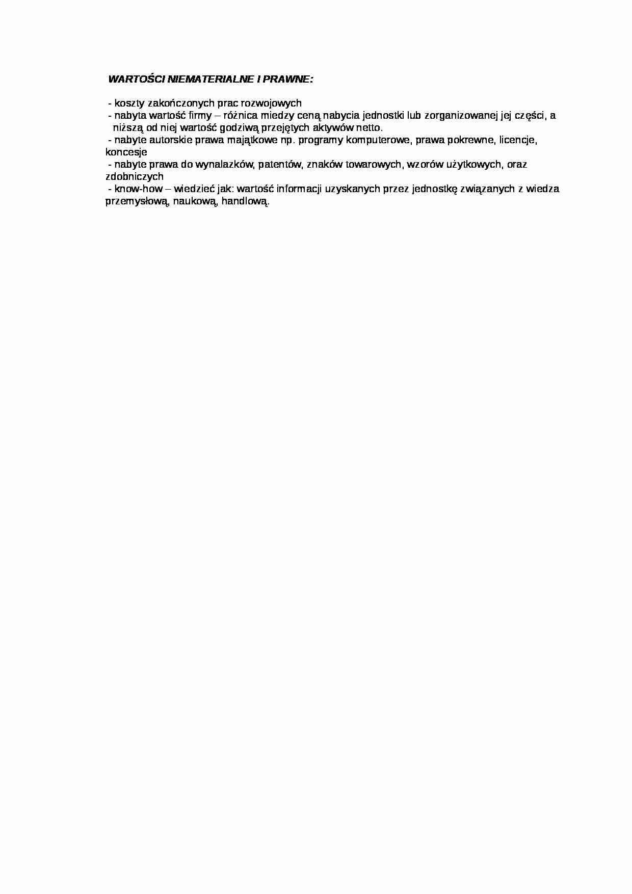 Wartości niematerialne i prawne - strona 1
