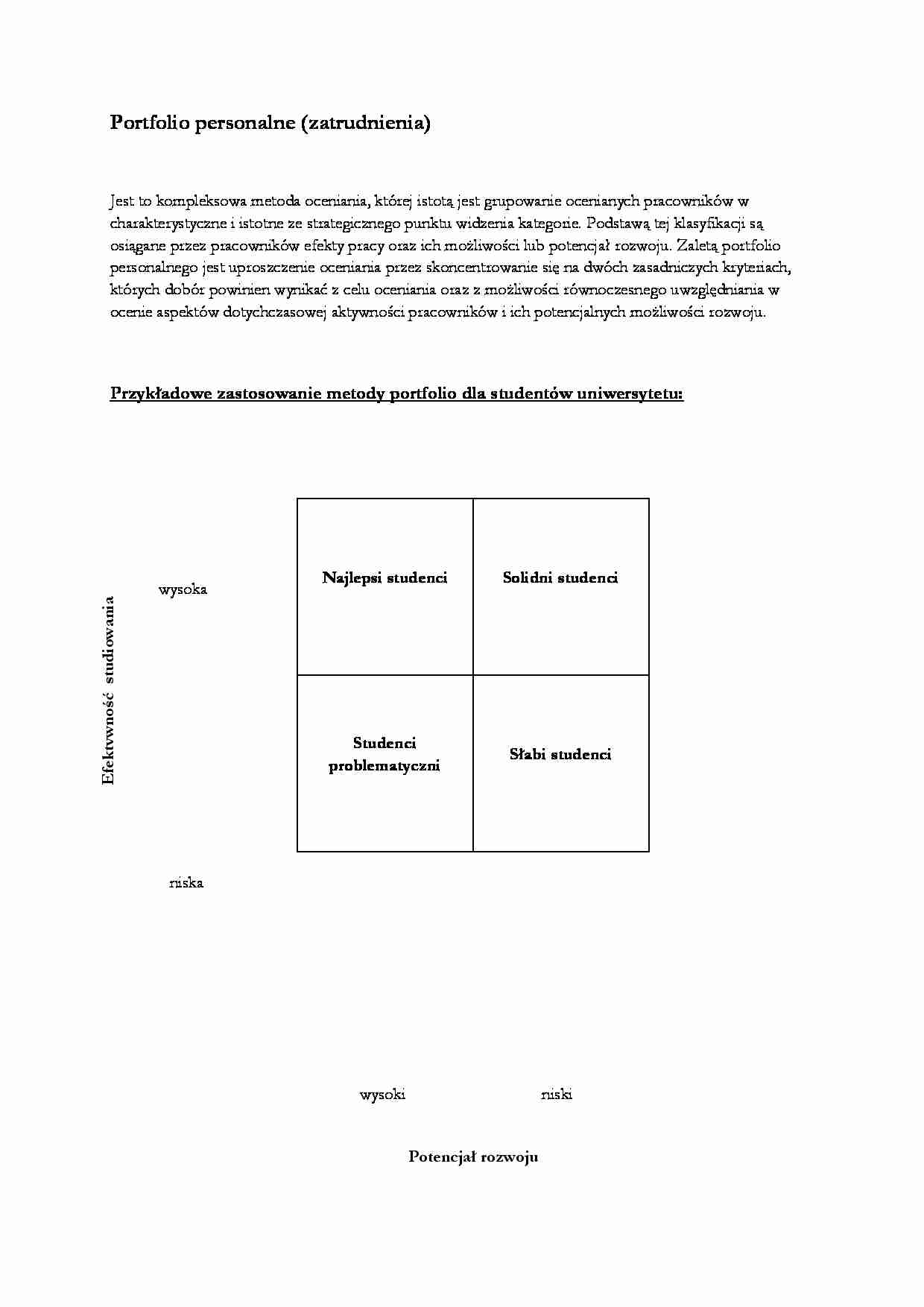 Portfolio personalne - zastosowanie - strona 1