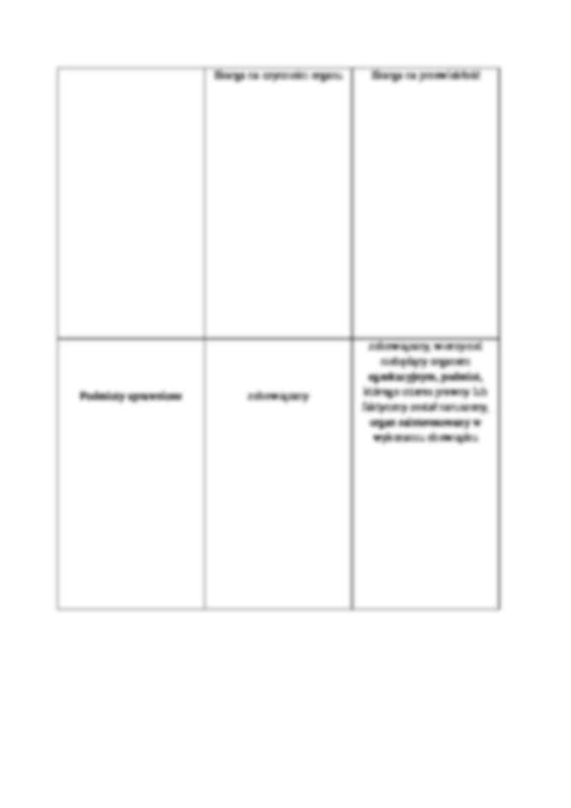 Postępowanie administracyjne - zażalenie - strona 2