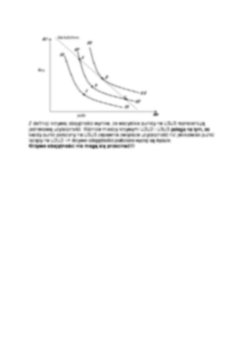 Teoria wyboru konsumenta cz 2 - strona 2