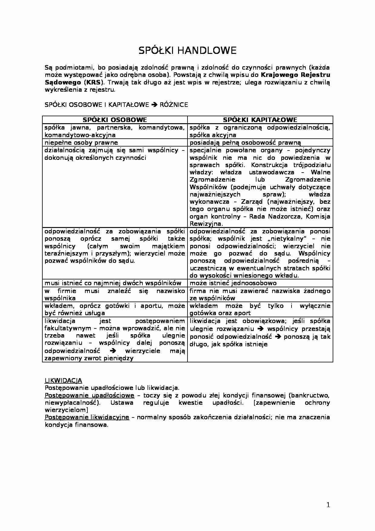 Spółki handlowe-opracowanie - strona 1