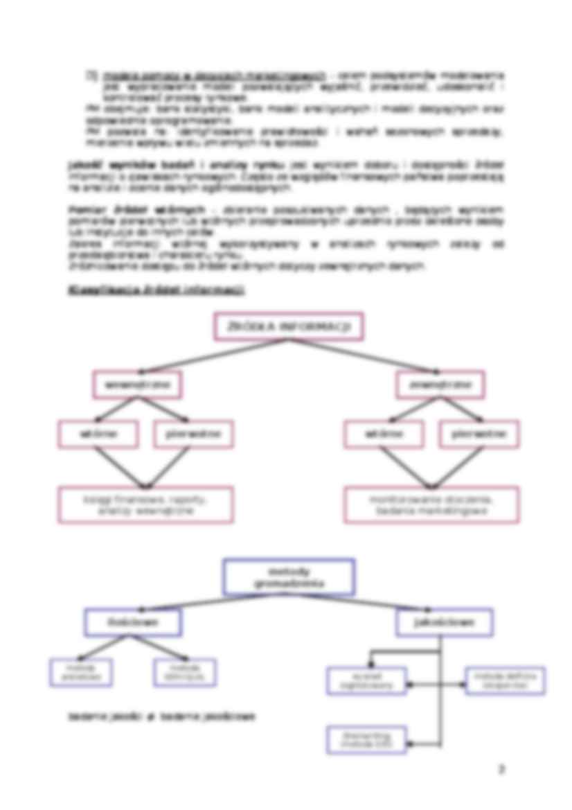 Badania rynku-opracowanie - strona 2