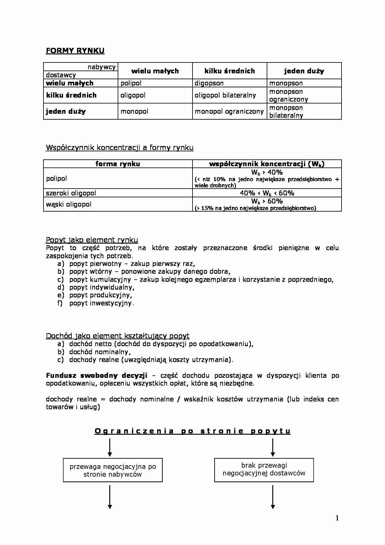 Formy rynku-opracowanie - strona 1