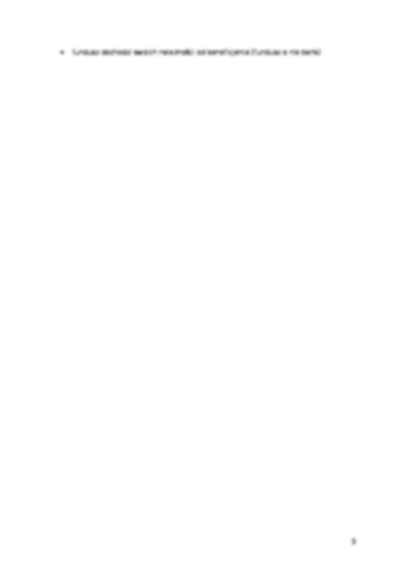 Źródła finansowania-przedsiębiorczość - strona 3