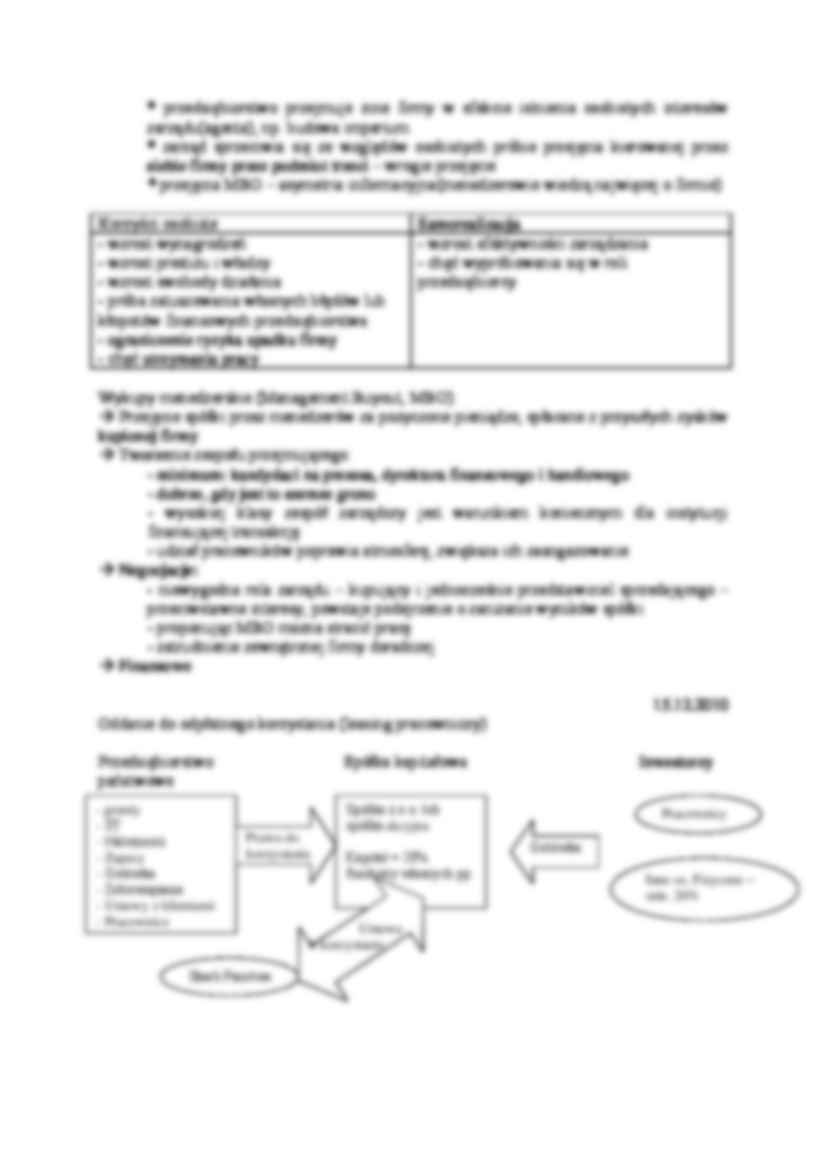 Motywy fuzji i przejęć - strona 3