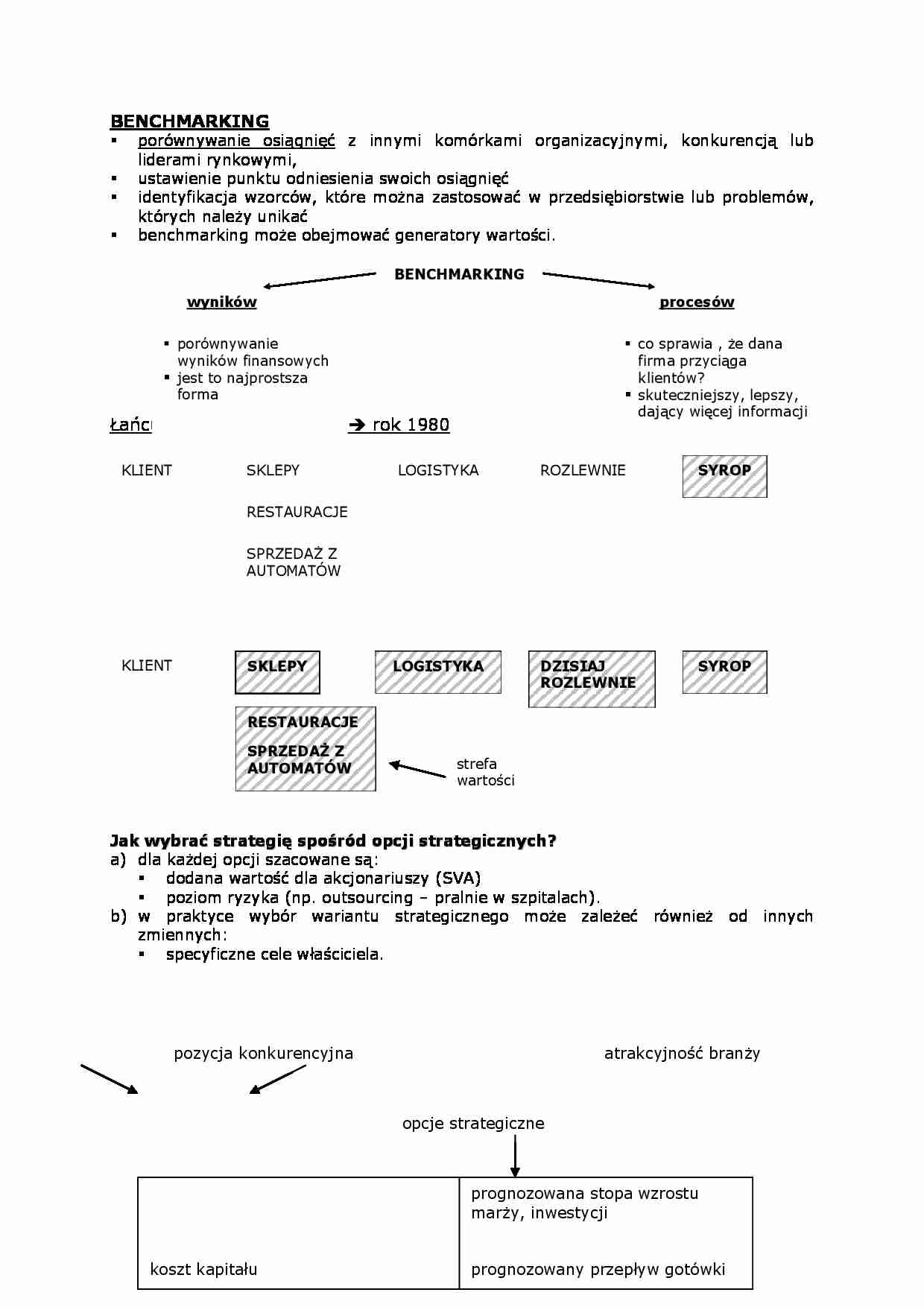Benchmarking - Konkurencja - strona 1