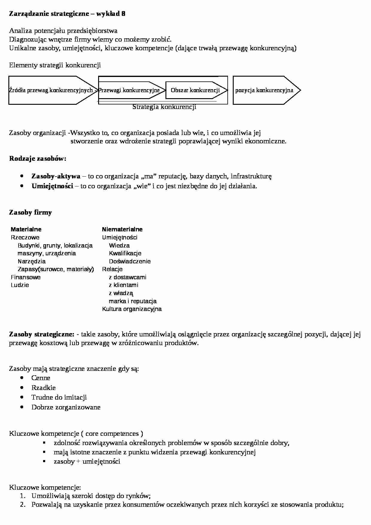 Analiza potencjału przedsiębiorstwa - strona 1