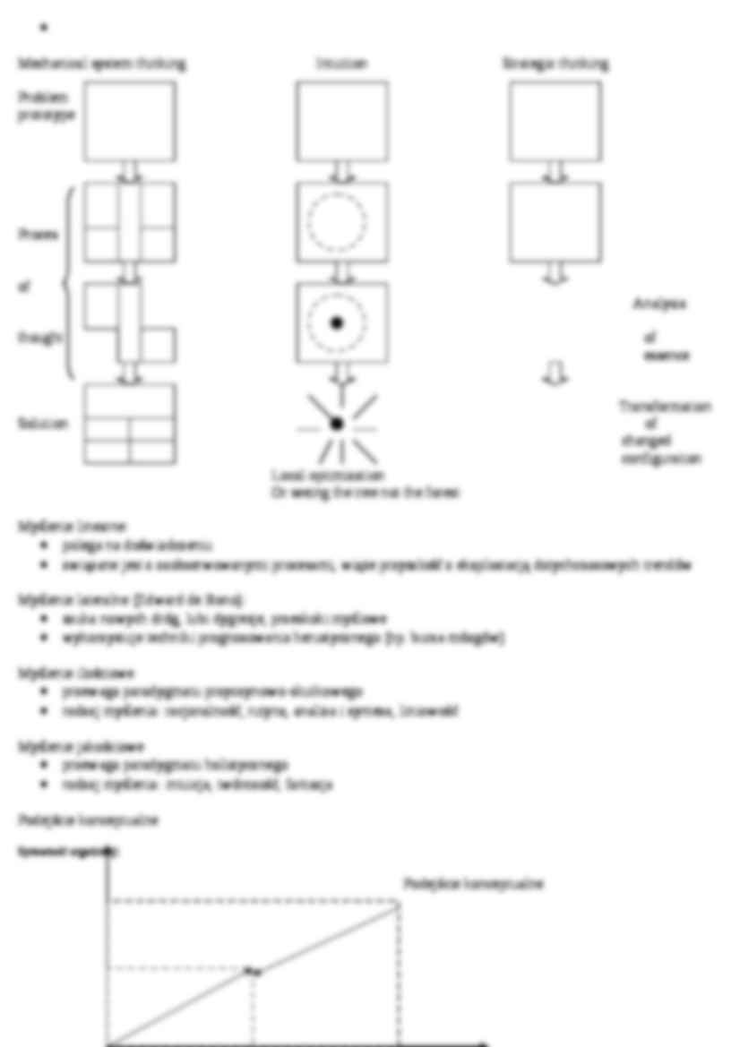 Istota strategi 2 - strona 2
