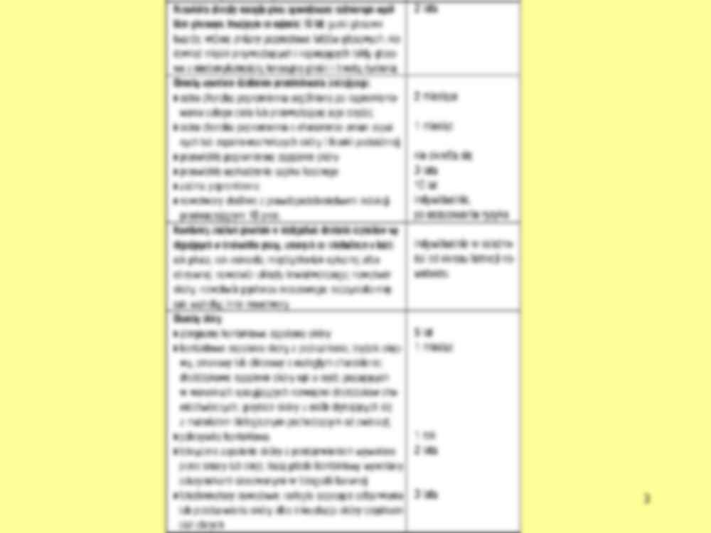 Skutki zagrożeń w czasie pracy - strona 3